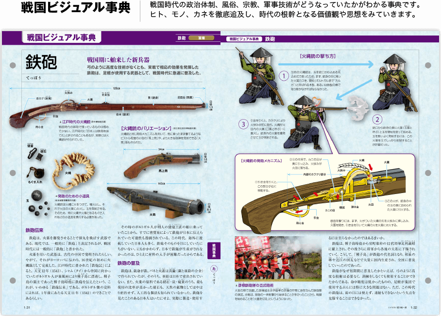 戦国ビジュアル事典